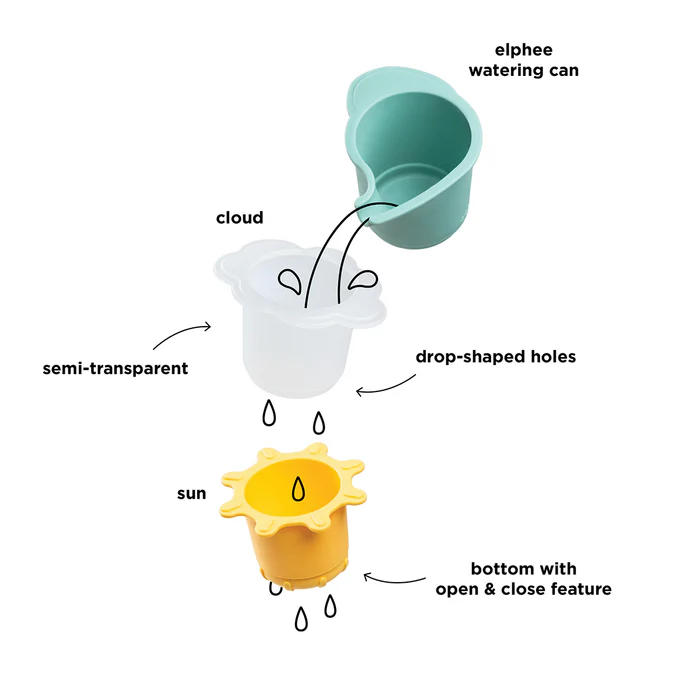 Water-play-and-stacking-cups-3-pcs-Elphee-Colour-mix-Function-10-PS
