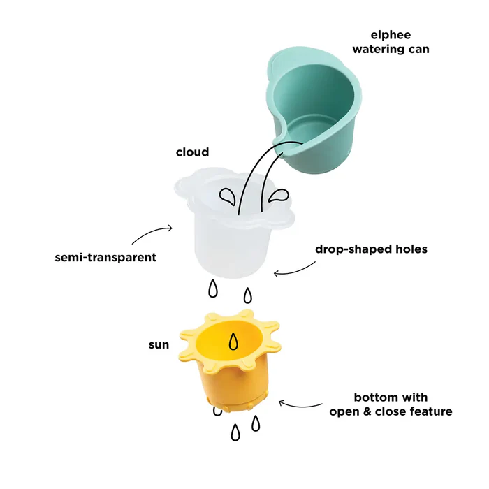 Water-play-and-stacking-cups-3-pcs-Elphee-Powder-arrowswithfunctions-7-PS